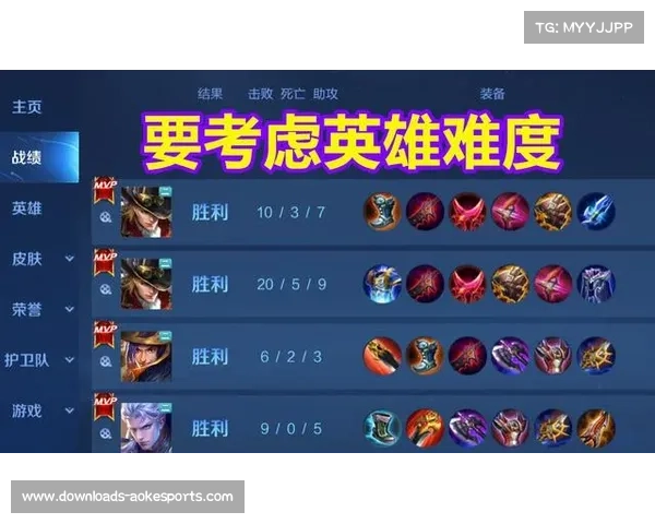 基于胜率禁用率与职业赛场表现的赛事平衡分析与研究